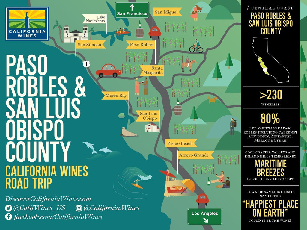 Explore Paso Robles & San Luis Obispo on a California Wines Road Trip